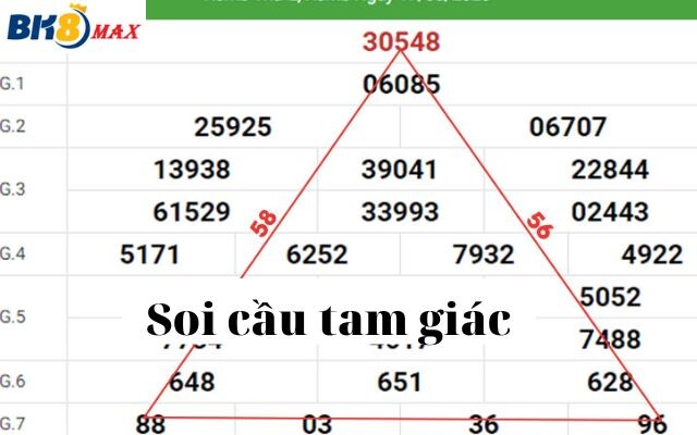 Soi Cầu Tam Giác