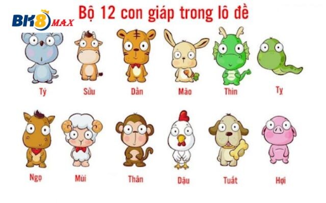 Lô đề 12 Con Giáp